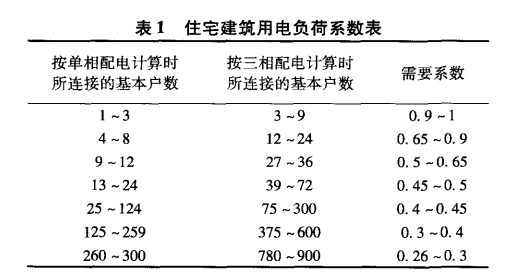 抖圈官网- 为du而生