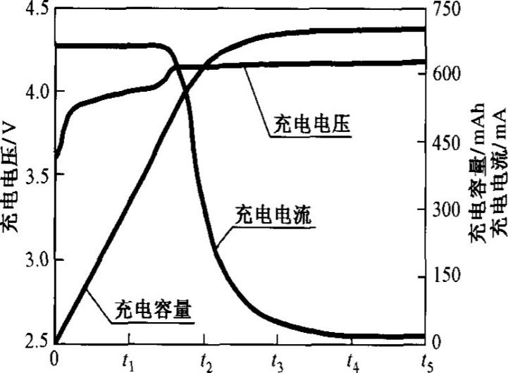 抖圈官网- 为du而生