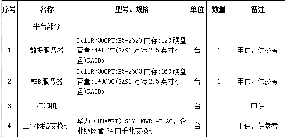 抖圈官网- 为du而生