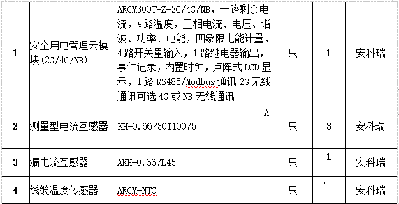 抖圈官网- 为du而生