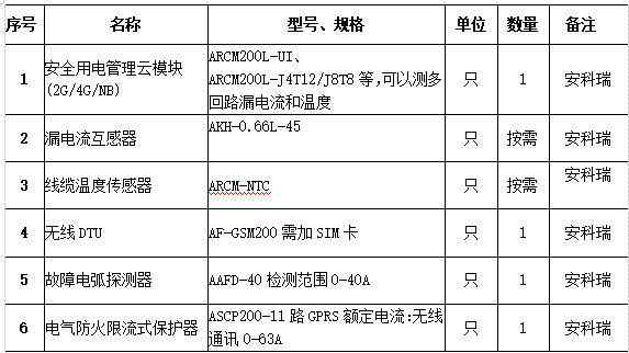 抖圈官网- 为du而生