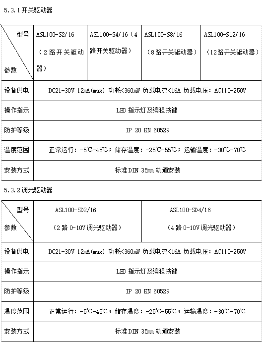 抖圈官网- 为du而生