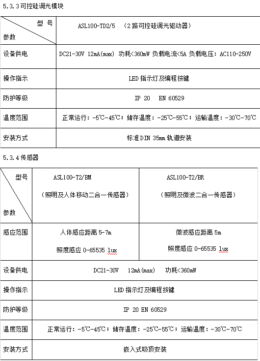 抖圈官网- 为du而生