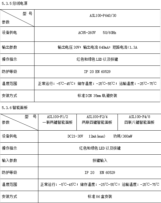 抖圈官网- 为du而生