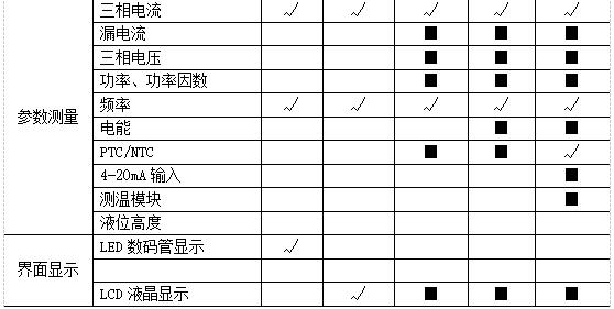 抖圈官网- 为du而生