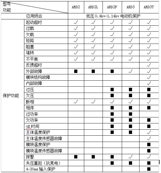 抖圈官网- 为du而生