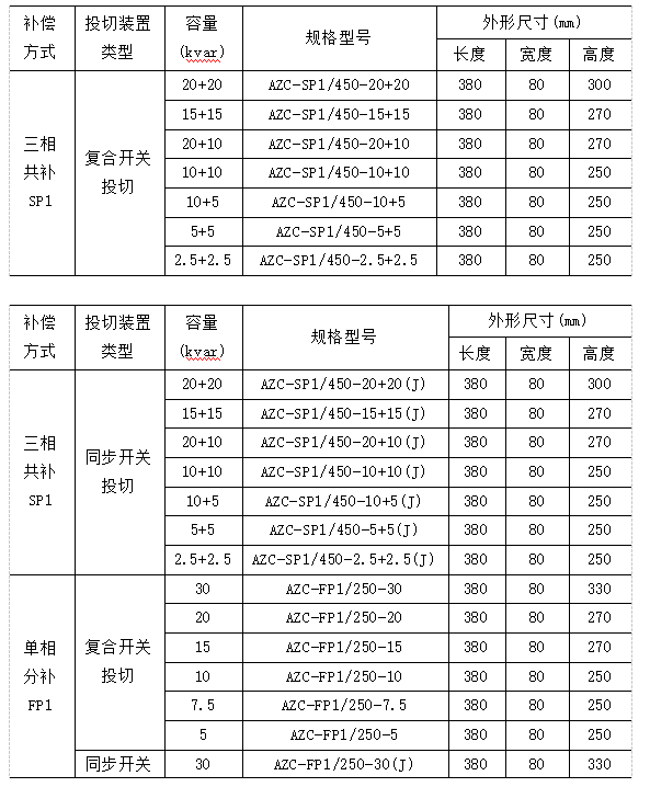 抖圈官网- 为du而生
