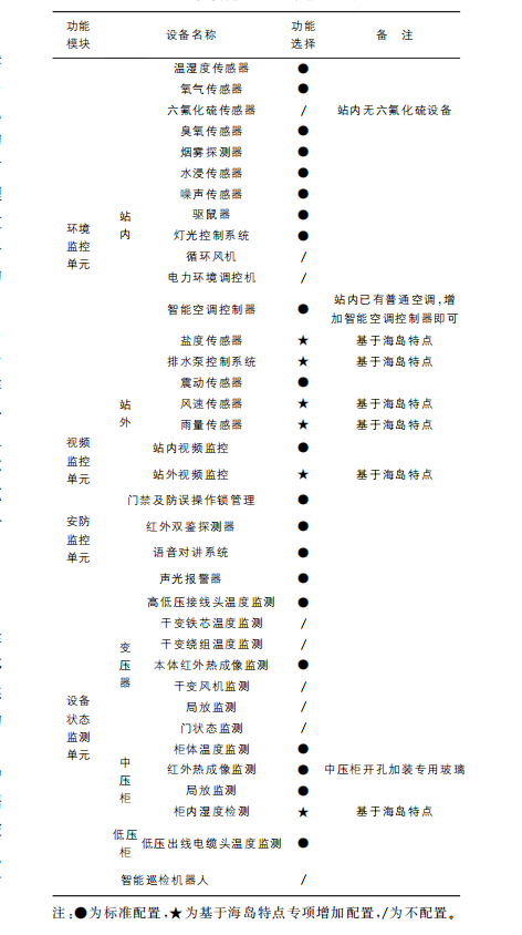 抖圈官网- 为du而生
