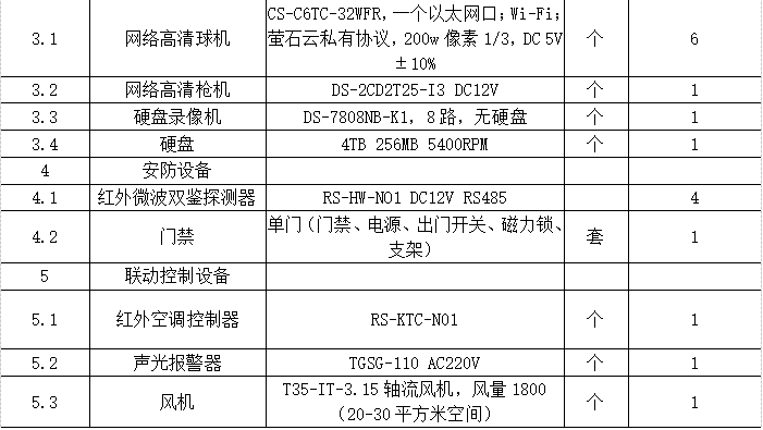 抖圈官网- 为du而生