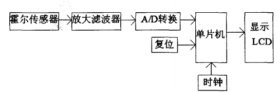 抖圈官网- 为du而生