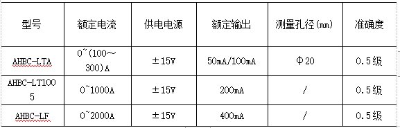 抖圈官网- 为du而生