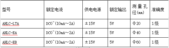 抖圈官网- 为du而生