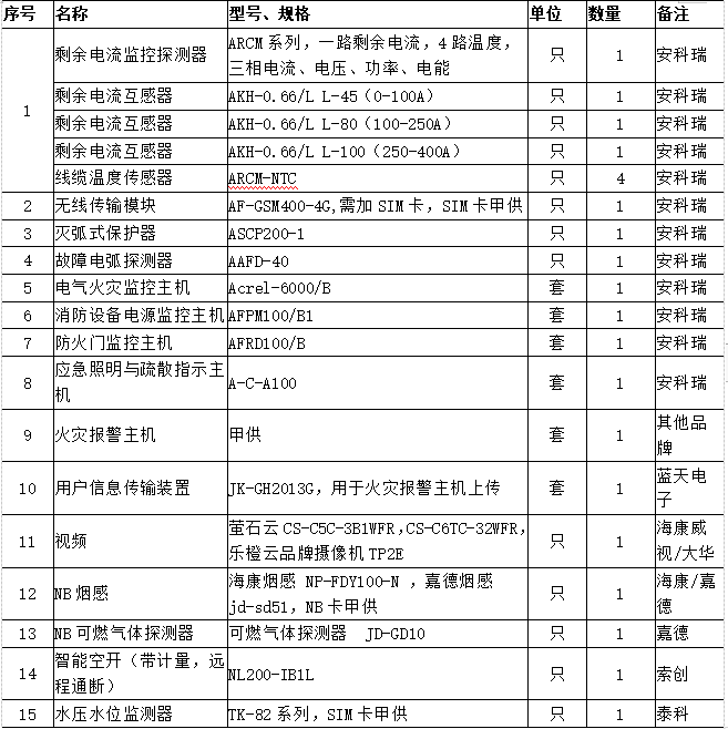 抖圈官网- 为du而生