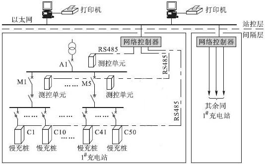 抖圈官网- 为du而生