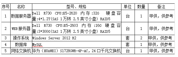 抖圈官网- 为du而生