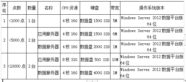 抖圈官网- 为du而生