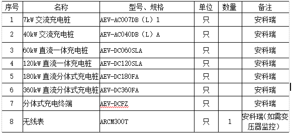 抖圈官网- 为du而生