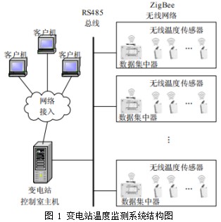 抖圈官网- 为du而生