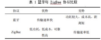 抖圈官网- 为du而生