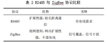 抖圈官网- 为du而生