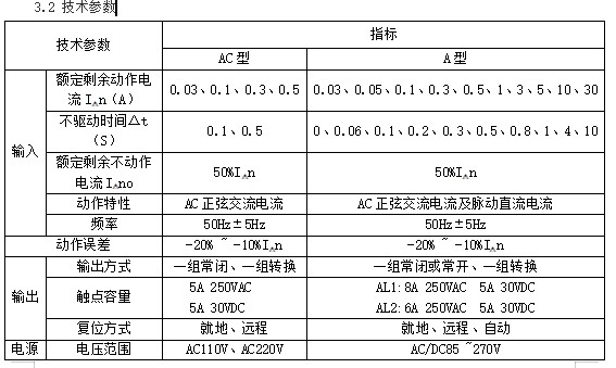 抖圈官网- 为du而生