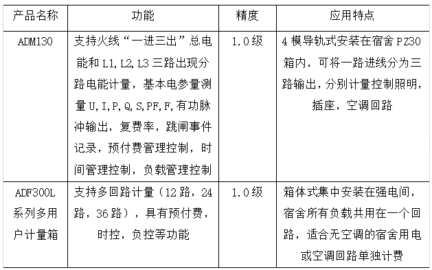 抖圈官网- 为du而生