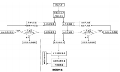 抖圈官网- 为du而生