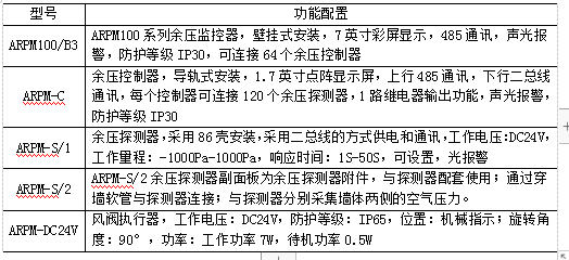 抖圈官网- 为du而生