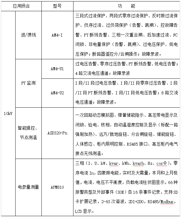 抖圈官网- 为du而生