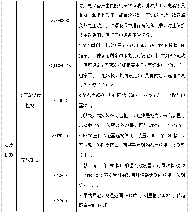 抖圈官网- 为du而生