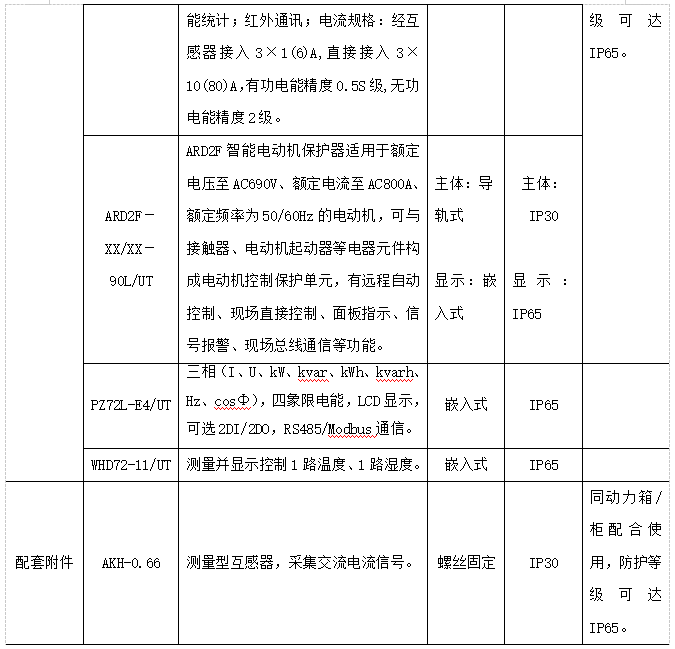 抖圈官网- 为du而生