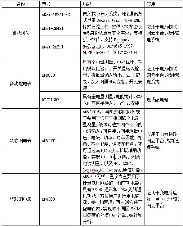 抖圈官网- 为du而生