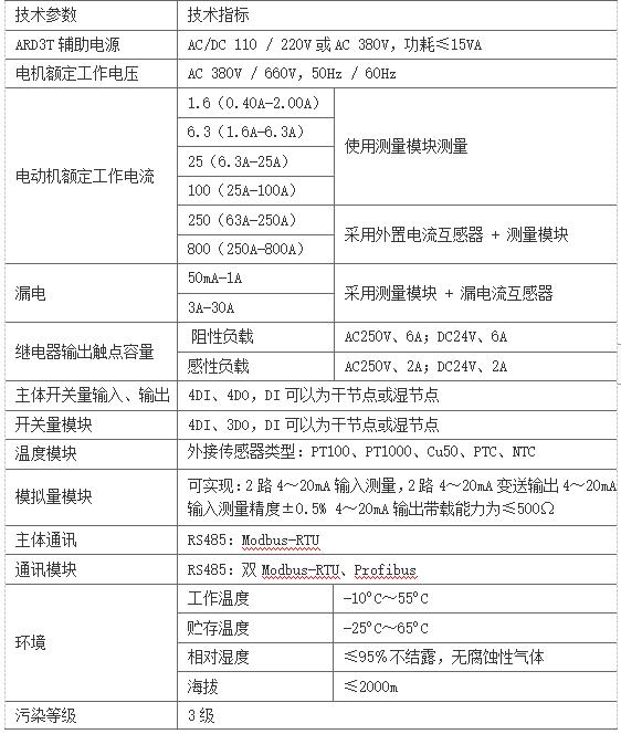 抖圈官网- 为du而生