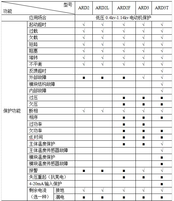 抖圈官网- 为du而生