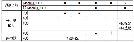 抖圈官网- 为du而生