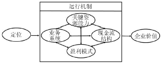抖圈官网- 为du而生