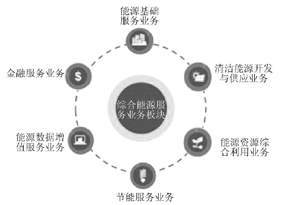 抖圈官网- 为du而生