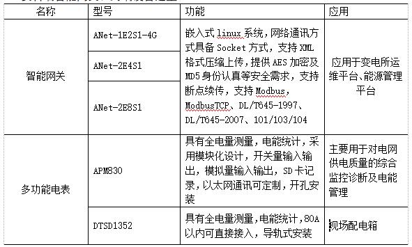 抖圈官网- 为du而生