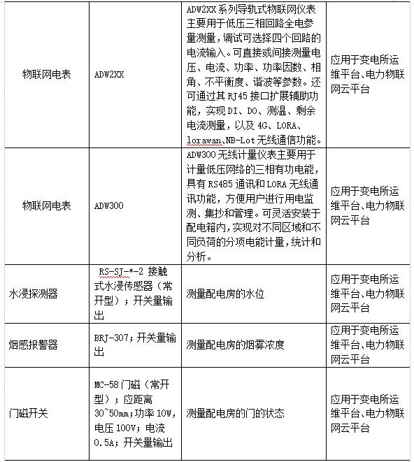 抖圈官网- 为du而生