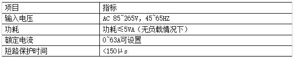 抖圈官网- 为du而生