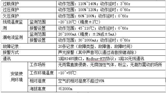 抖圈官网- 为du而生