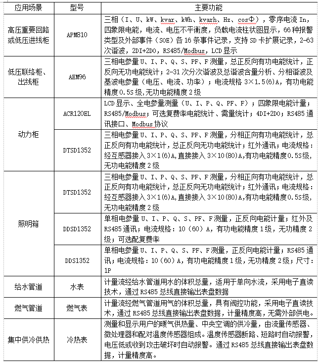抖圈官网- 为du而生