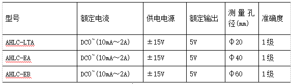 抖圈官网- 为du而生