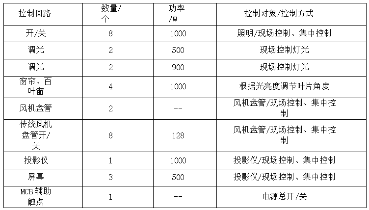 抖圈官网- 为du而生