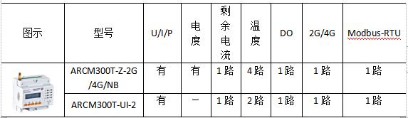 抖圈官网- 为du而生