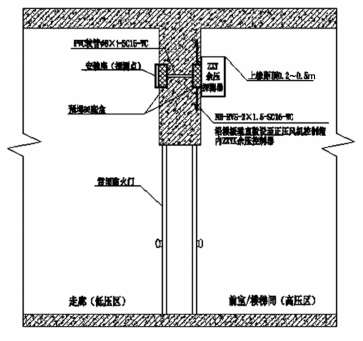 抖圈官网- 为du而生