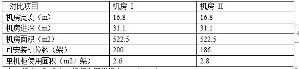 抖圈官网- 为du而生
