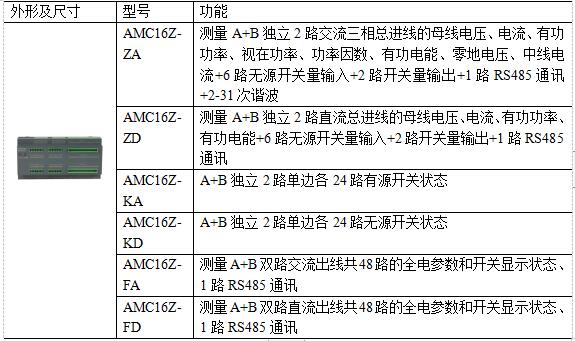 抖圈官网- 为du而生