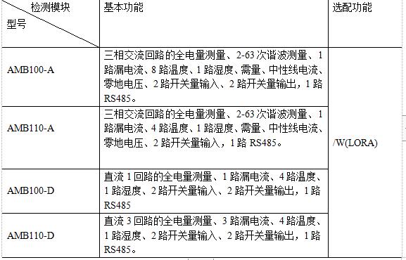 抖圈官网- 为du而生