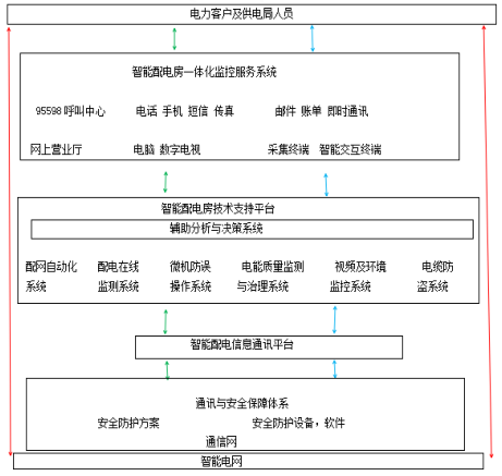 抖圈官网- 为du而生